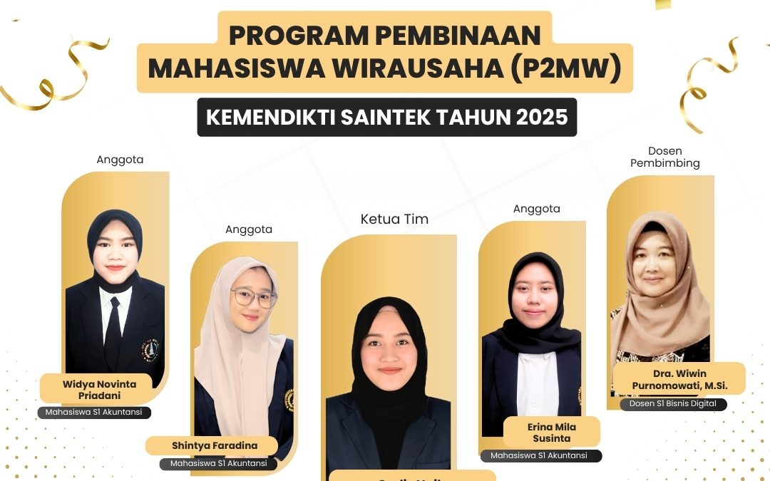 Mahasiswa UWG Malang, Kembangkan Usaha “Bandar Florist” Tanaman Hias yang Tembus Pasar Luar Pulau